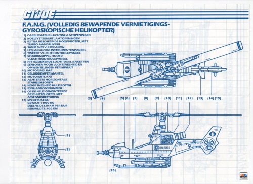 g-i-joe-cobra-f-a-n-g-dutch-blueprints