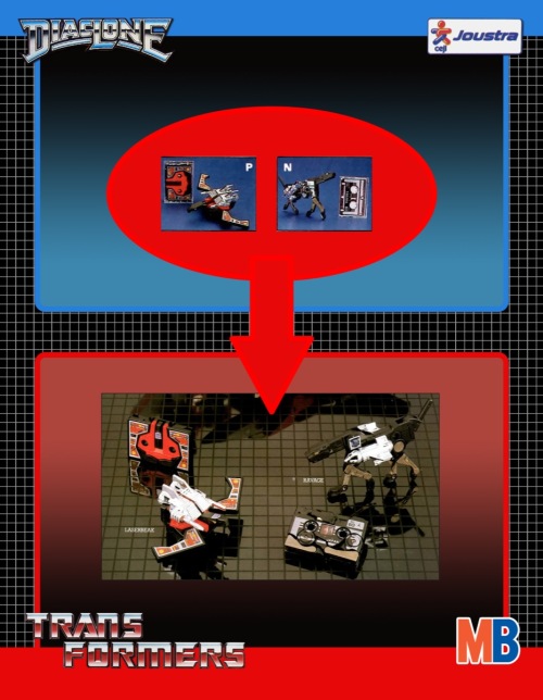 joustra-mb-comparison-minibots-laserbeak-ravage-only