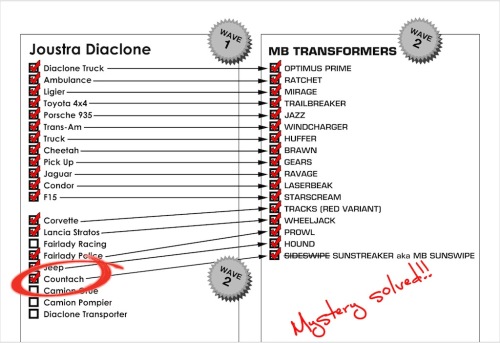 mb-joustra-checklist-sideswipe